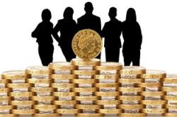 成长基金管理办法：投资成长期企业的完整指南，规避风险实现稳健回报